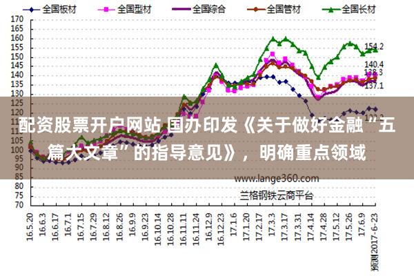 配资股票开户网站 国办印发《关于做好金融“五篇大文章”的指导