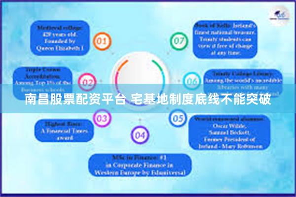 南昌股票配资平台 宅基地制度底线不能突破