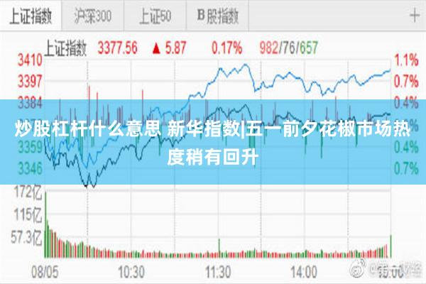 炒股杠杆什么意思 新华指数|五一前夕花椒市场热度稍有回升