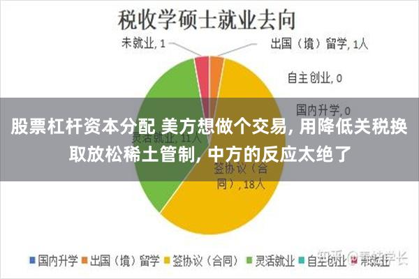 股票杠杆资本分配 美方想做个交易, 用降低关税换取放松稀土管制, 中方的反应太绝了