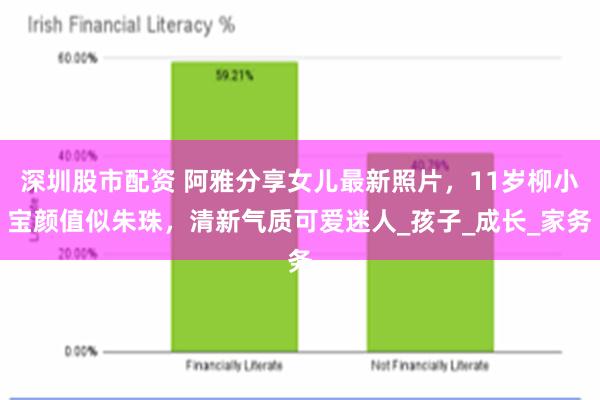 深圳股市配资 阿雅分享女儿最新照片，11岁柳小宝颜值似朱珠，